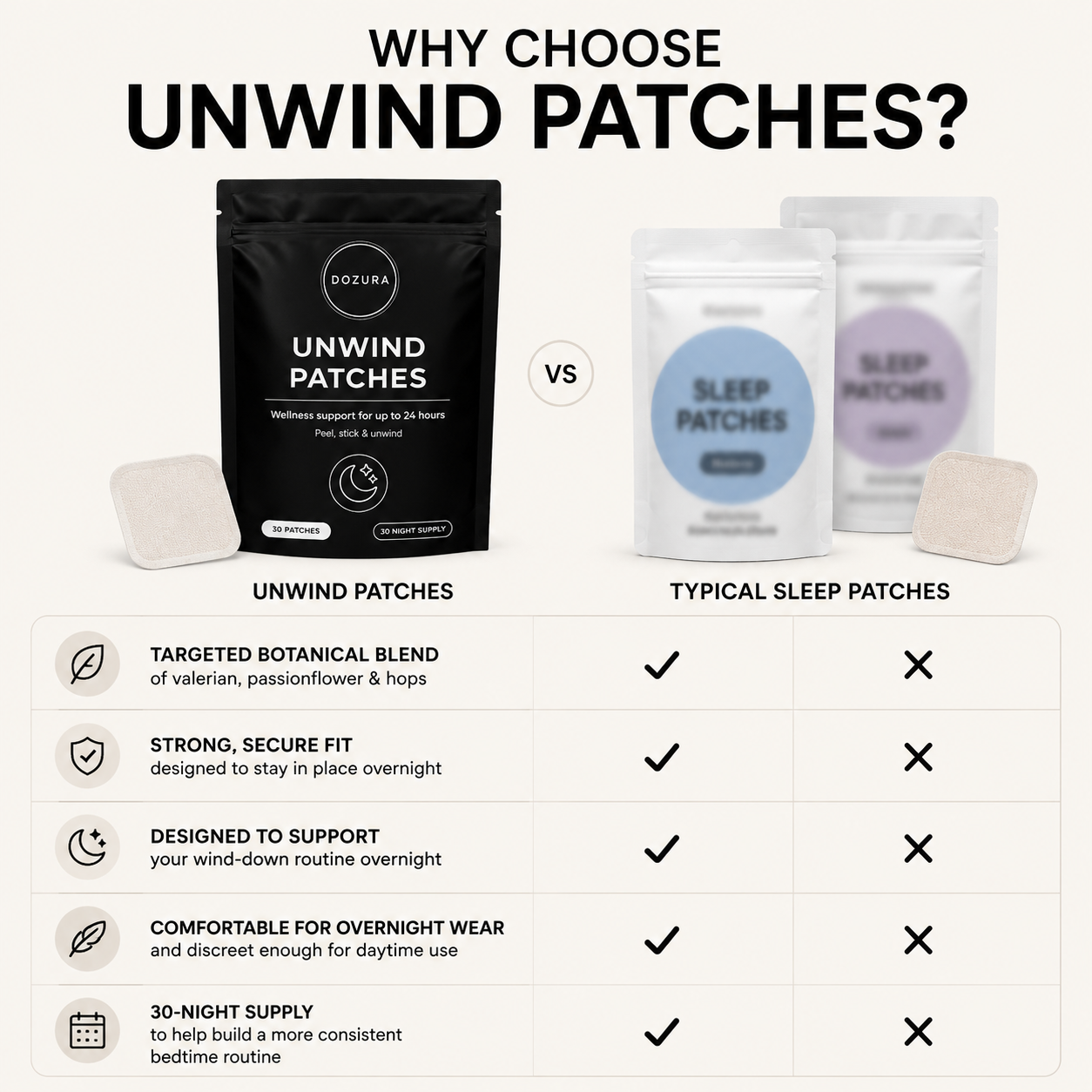Dozura sleep patches for better sleep vs other brands
