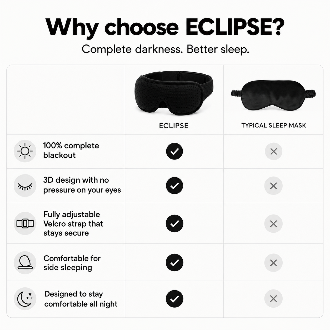 Eclipse sleep mask for better sleep 100% blackout dozura